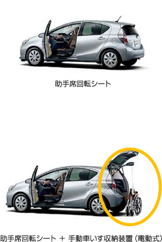 助手席回転シート車・回転スライドシート車
